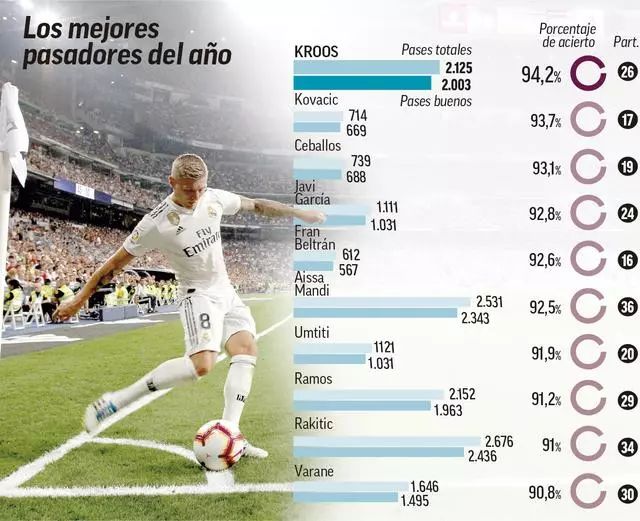 在高强度的 在高强度的